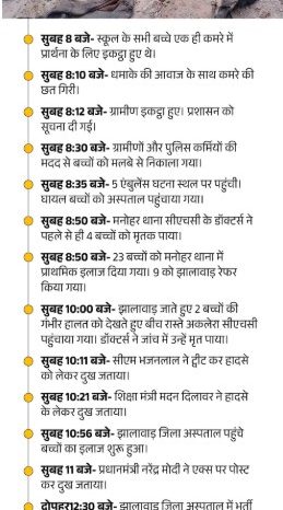 राजस्थान के झालावाड़ में स्कूल बिल्डिंग गिरी,7 बच्चों की मौत:9 की हालत गंभीर; 5 टीचर सस्पेंड; शिक्षा मंत्री बोले- जिम्मेदार तो मैं ही हूं