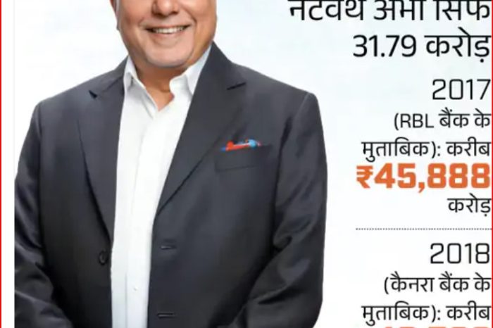 सुभाष चंद्रा केस में NCLT के आदेश पर रोक:₹22 हजार करोड़ के दावों पर 6.5 करोड़ के पेमेंट की मंजूरी मिली थी; 5-सदस्यीय बेंच ने रोक लगाई