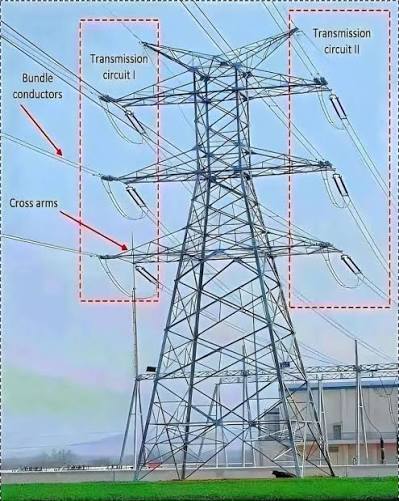 Uproar over high-tension line in Banda! Allegations of the line being laid over a Dalit settlement, complaint to DM
